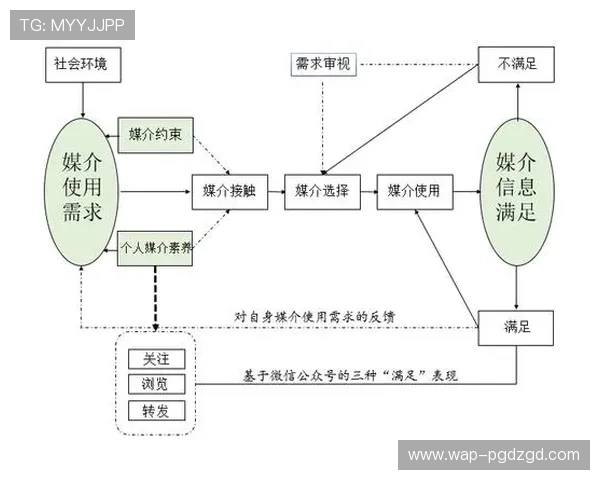 关于PG电子所属国家的详细分析以及其在全球市场中的地位和影响力
