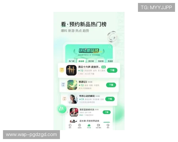 PG电子游戏最火的app推荐,2026年最受玩家喜爱的游戏应用排行榜 PG电子游戏最火的app推荐,2026年最受玩家喜爱的游戏应用排行榜